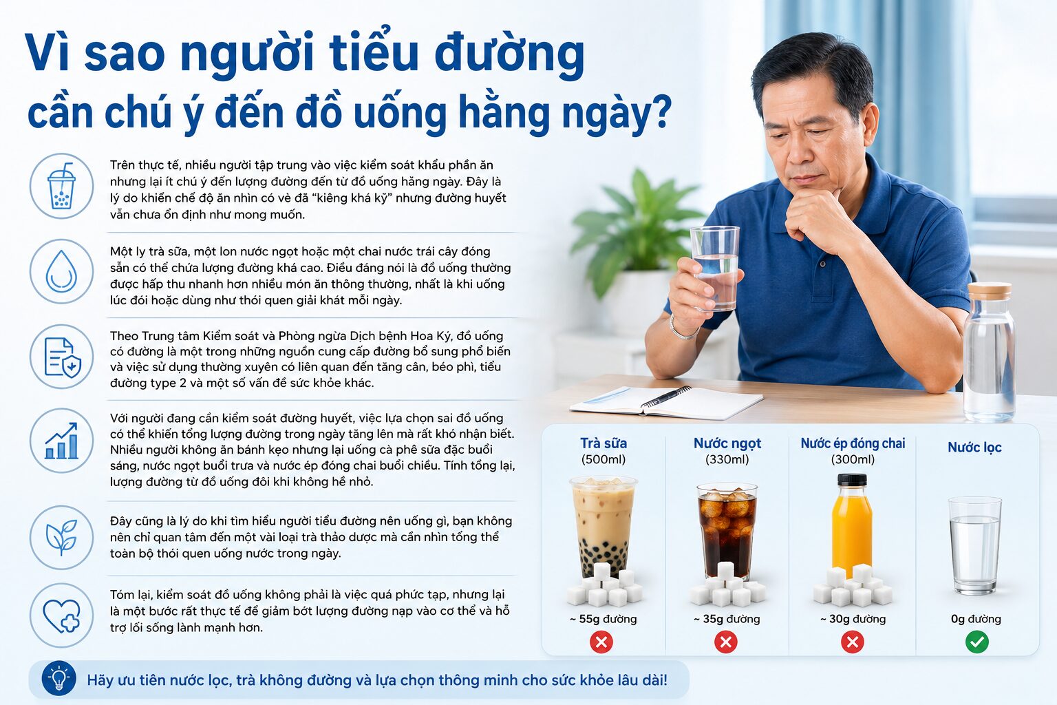nuoc uong cho nguoi tieu duong