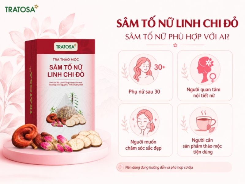 Hộp Trà Sâm Tố Nữ Linh Chi Đỏ Tratosa kết hợp sâm tố nữ và linh chi đỏ