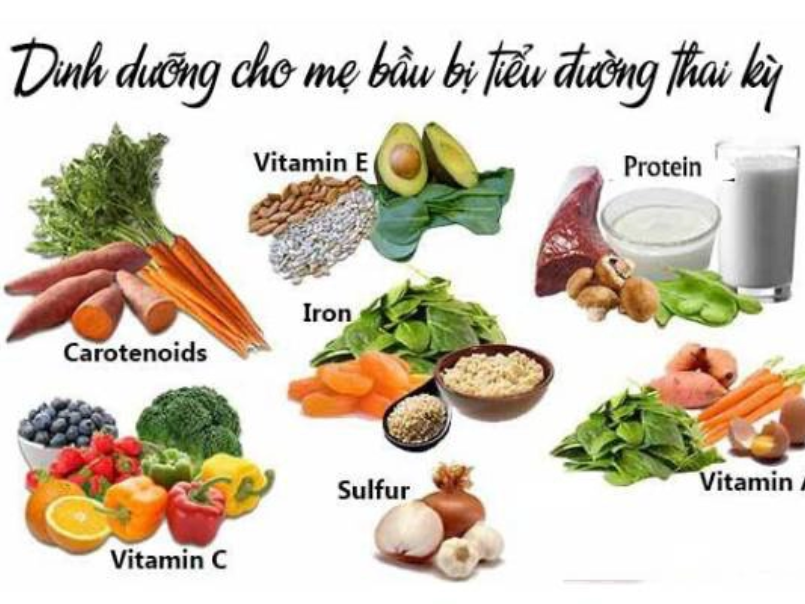 Tiểu đường thai kỳ nên ăn gì? Gợi ý thực đơn 7 ngày dễ áp dụng Các nhóm thực phẩm giàu vitamin, khoáng chất và chất đạm cho mẹ bầu bị tiểu đường thai kỳ